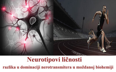 Individualizacija treninga  snage u odnosu na neurotip sportiste